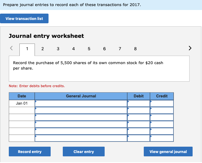 same tables Kohler Corporation reports the following components of stockholders' equity on