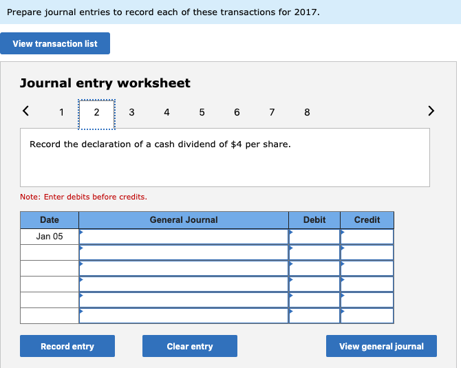 December 31, 2016: Common stock-$15 par value, 100,000 shares authorized, 55,000 shares