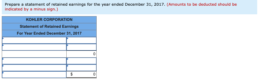 dividend declared on January 5. July 6 Sold 2,063 of its treasury