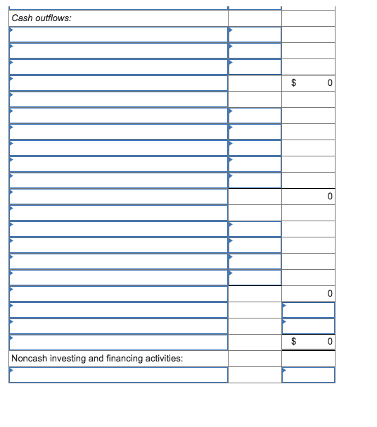 Sheets December 31, 2018 and 2017 ($ in 000s) 2018 2017 Assets