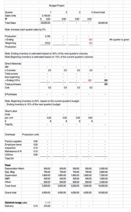 Thx in advance :) Background Apple Inc. manufacturers I-phones. You have been