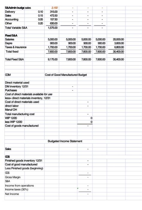 hired as a cost accountant and your assignment to create a master