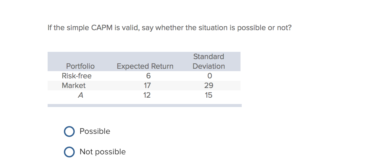 If the simple CAPM is valid, say whether the situation is