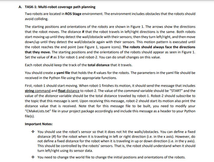  A. TASK-1: Multi-robot coverage path planning Two robots are located in