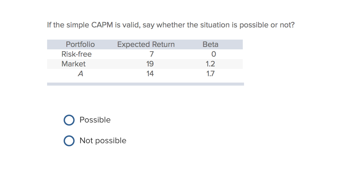  If the simple CAPM is valid, say whether the situation is