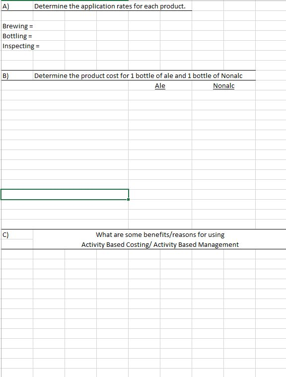 Ale and NonAlc. Each of these goes through the same processes: brewing