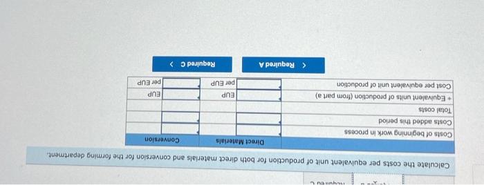 painting. The company uses the weighted average method and it reports the