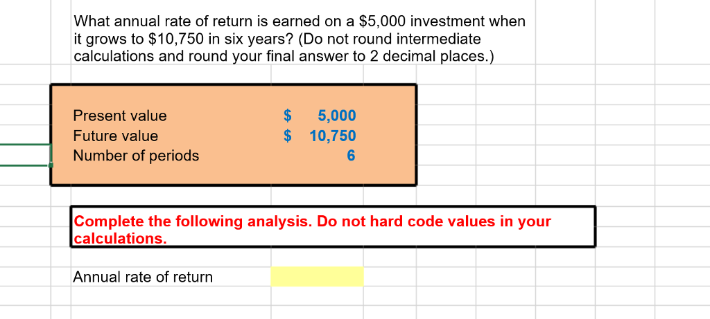 Need to input cell formulas so it will auto populate. Everything is
