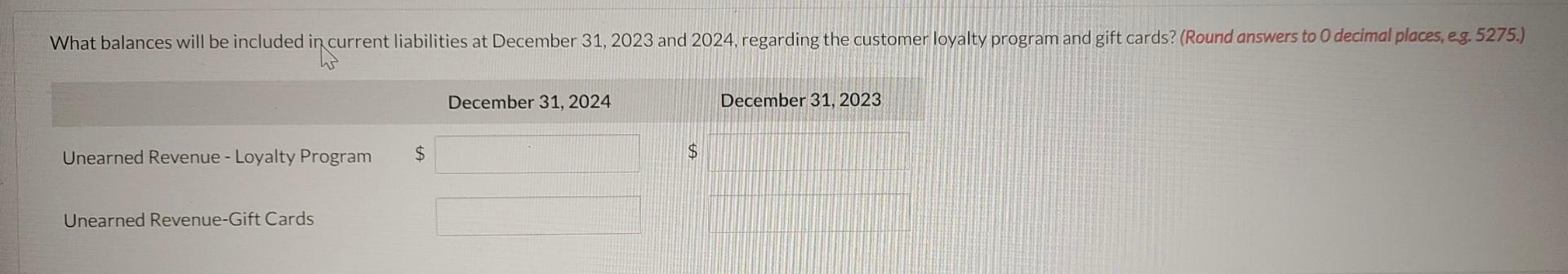 liabilities at December 31, 2023 and 2024, regarding the customer loyalty program