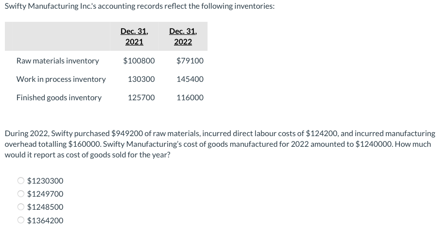 (Y) Jan 3,000 $440 Feb 4,500 $690 Mar 8,000 $510 Apr 7,000