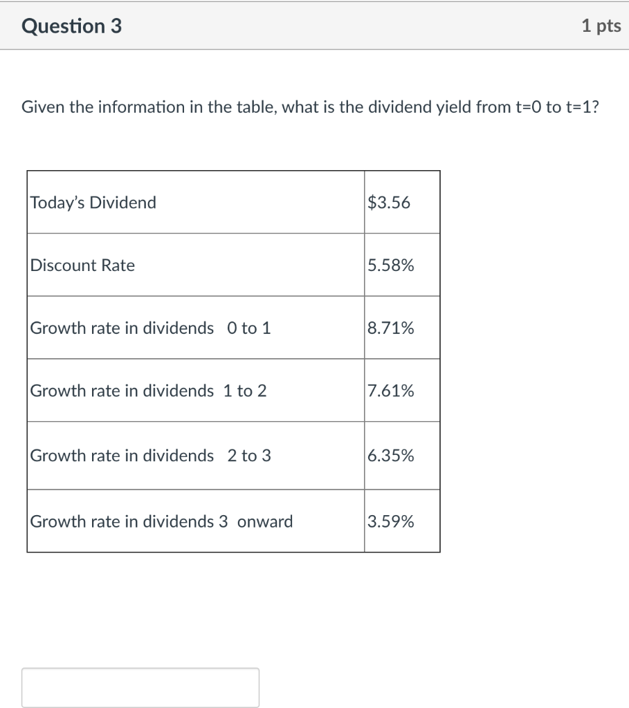  Question 3 1 pts Given the information in the table, what