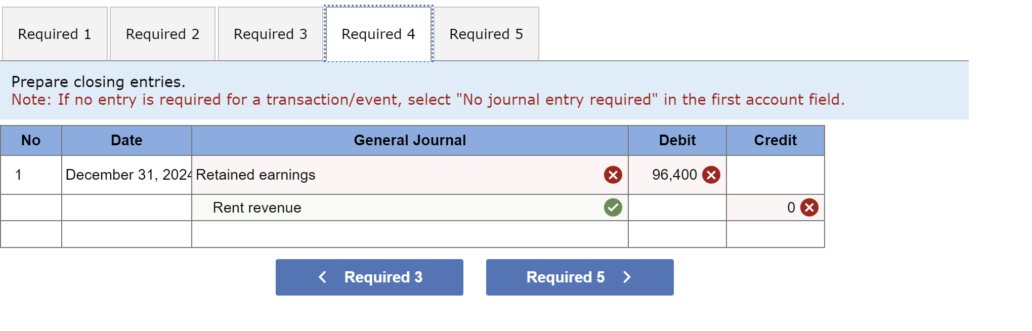 into the appropriate T-accounts. 3. Prepare an adjusted trial balance. 4. Prepare