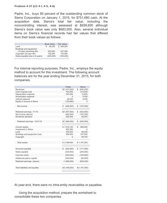  Problem 4-37 (LO 4-1, 4-5, 4-6) Padre, Inc., buys 80 percent