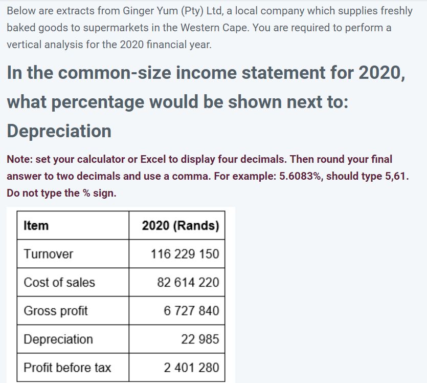 Below are extracts from Ginger Yum (Pty) Ltd, a local company