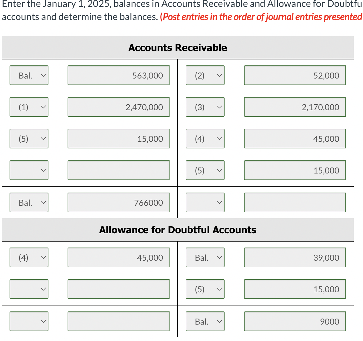 , assuming that aging the accounts receivable indicates that estimated bad debts