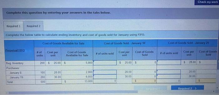 its one product. These units were purchased near the end of 2020