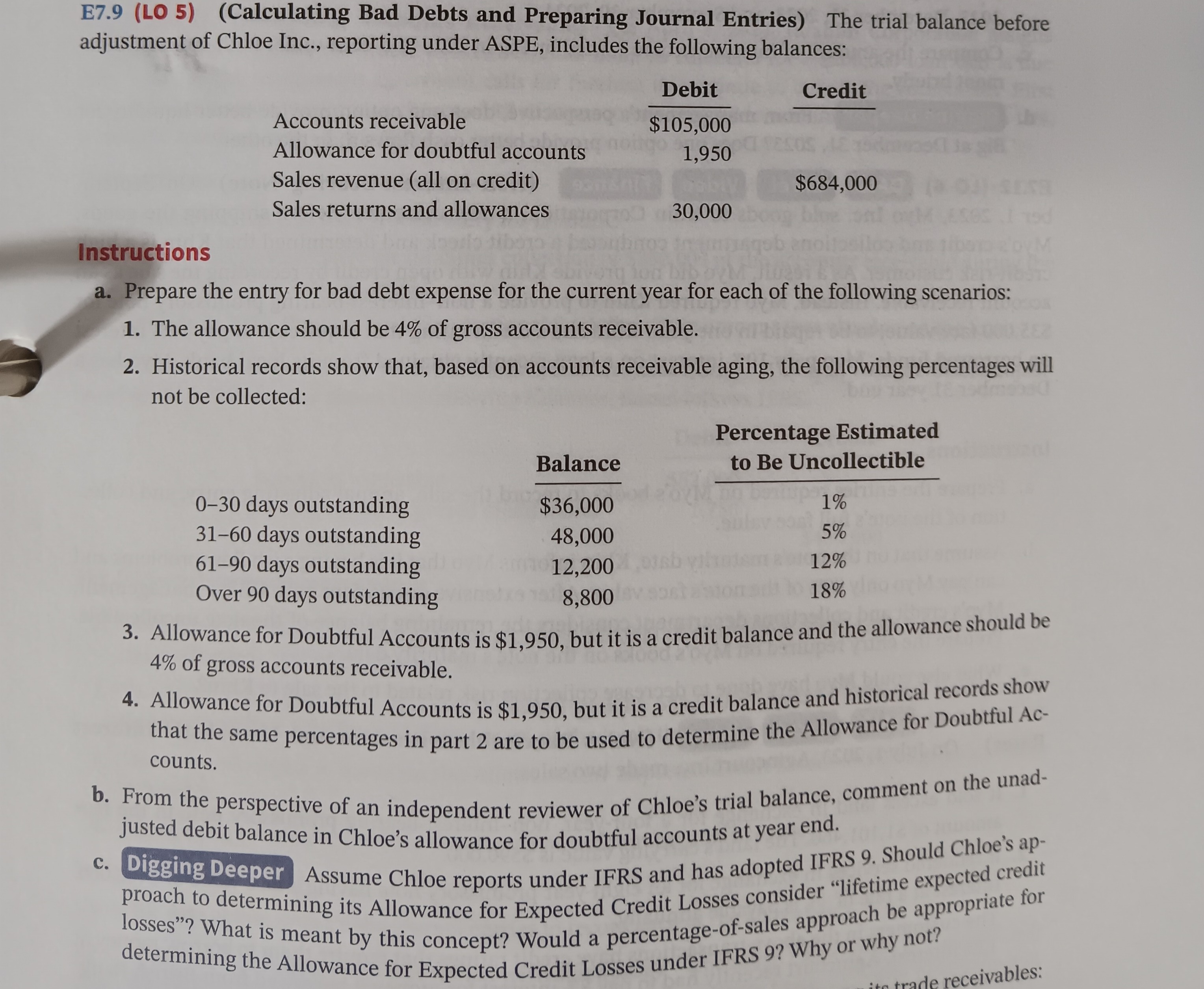  E7.9(LO 5)(Calculating Bad Debts and Preparing Journal Entries) The trial balance