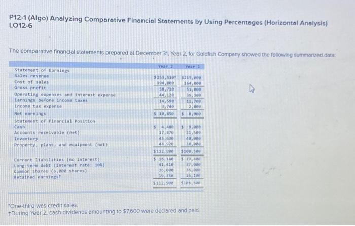 Help needed ASAP Please thank you P12-1 (Algo) Analyzing Comparative Financial Statements