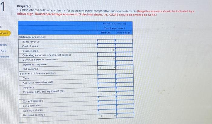 by Using Percentoges (Horizontal Anolysis) LO12.6 The comparative financial statements prepared at