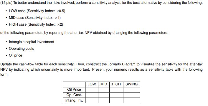  DATA: (15 pts) To better understand the risks involved, perform a