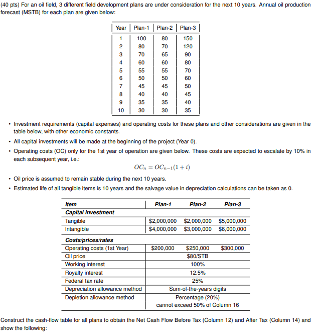 sensitivity analysis for the best alternative by considering the following: - LOW