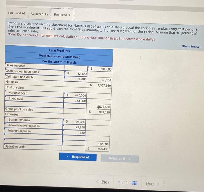 borrow cash to continue operations. It opened negotiations with the local bank