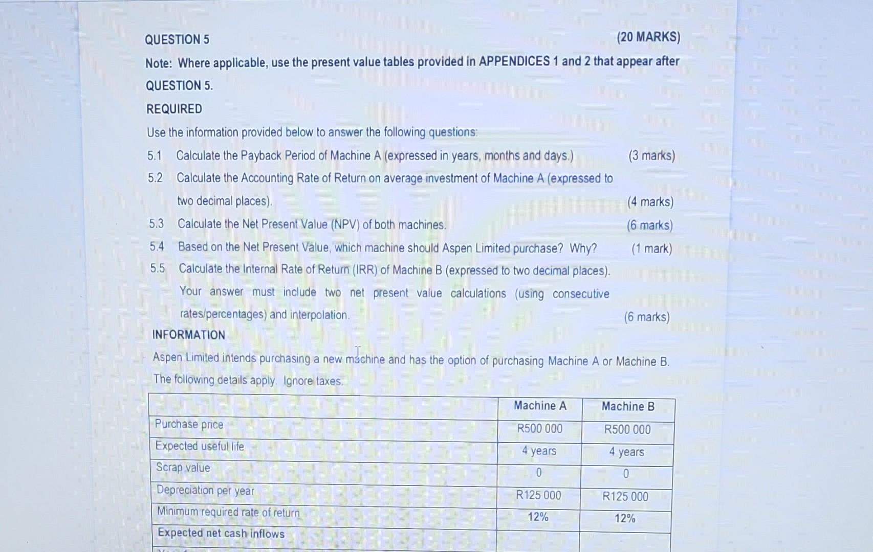  QUESTION 5 (20 MARKS) Note: Where applicable, use the present value