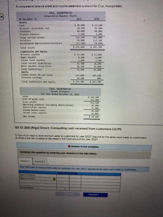  A compsotve bsisnce sheet snd income statement is shown for Cruz,