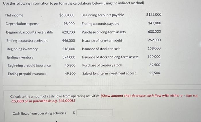  Indirect Method Problem Use the following information to perform the calculations