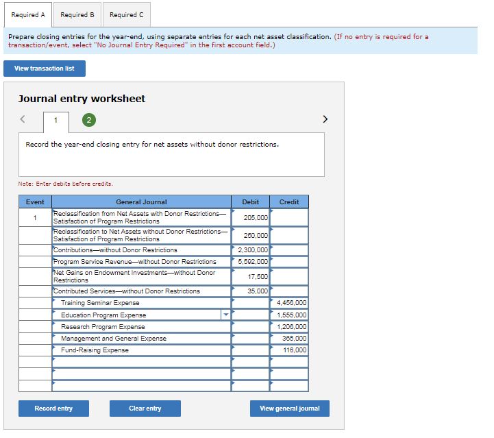  repare closing entries for the year-end, using separate entries for each