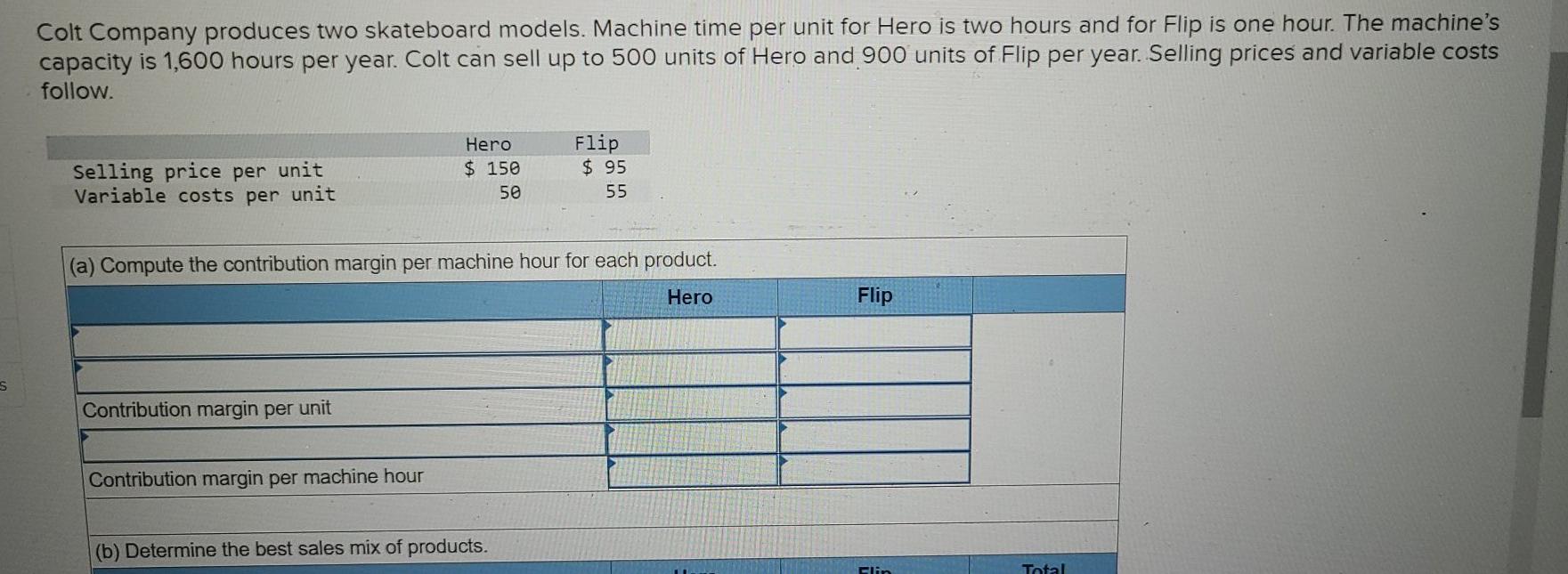  Harmon Company produces two skateboard models, Basic and Premier. The machines