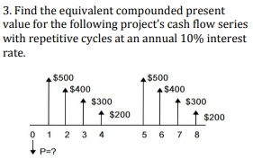  3. Find the equivalent compounded present value for the following project's