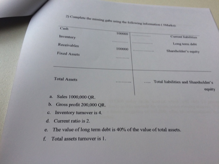 2) Complete the missing gabs using the following information (SMarksy Cash