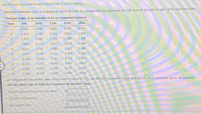  Net Present Value Method and Internal Rate of Return Method Wisconsin