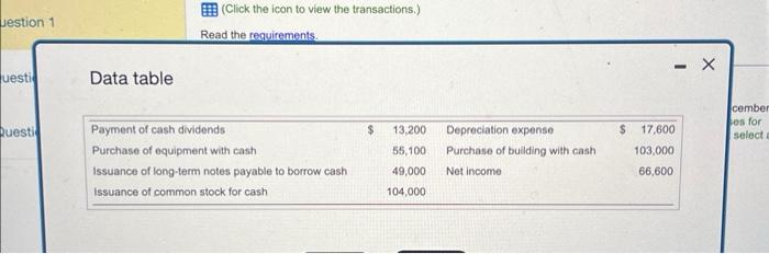 statement of cash flows of Johnson Educational Supply for the year ended