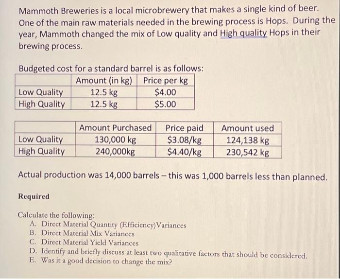  Mammoth Breweries is a local microbrewery that makes a single kind