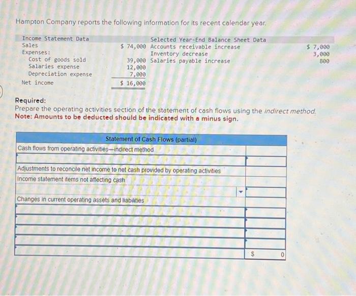 please help with this i will gove a thumps up Hampton Company