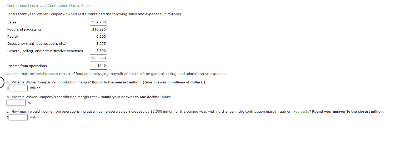 Contribution Margin and Contribution Margin Ratio For a recent year, Wicker