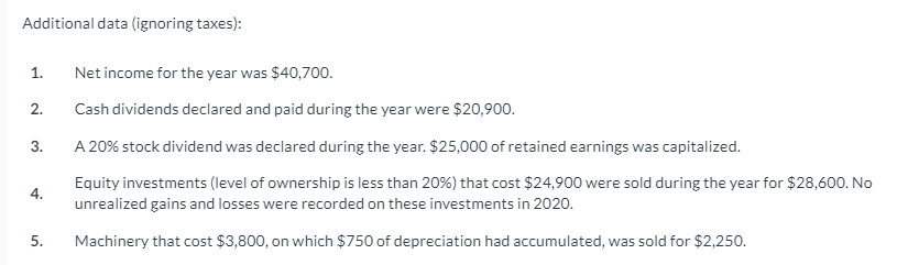 sheet accounts of Sarasota Inc. are presented below. SARASOTA INC. COMPARATIVE BALANCE