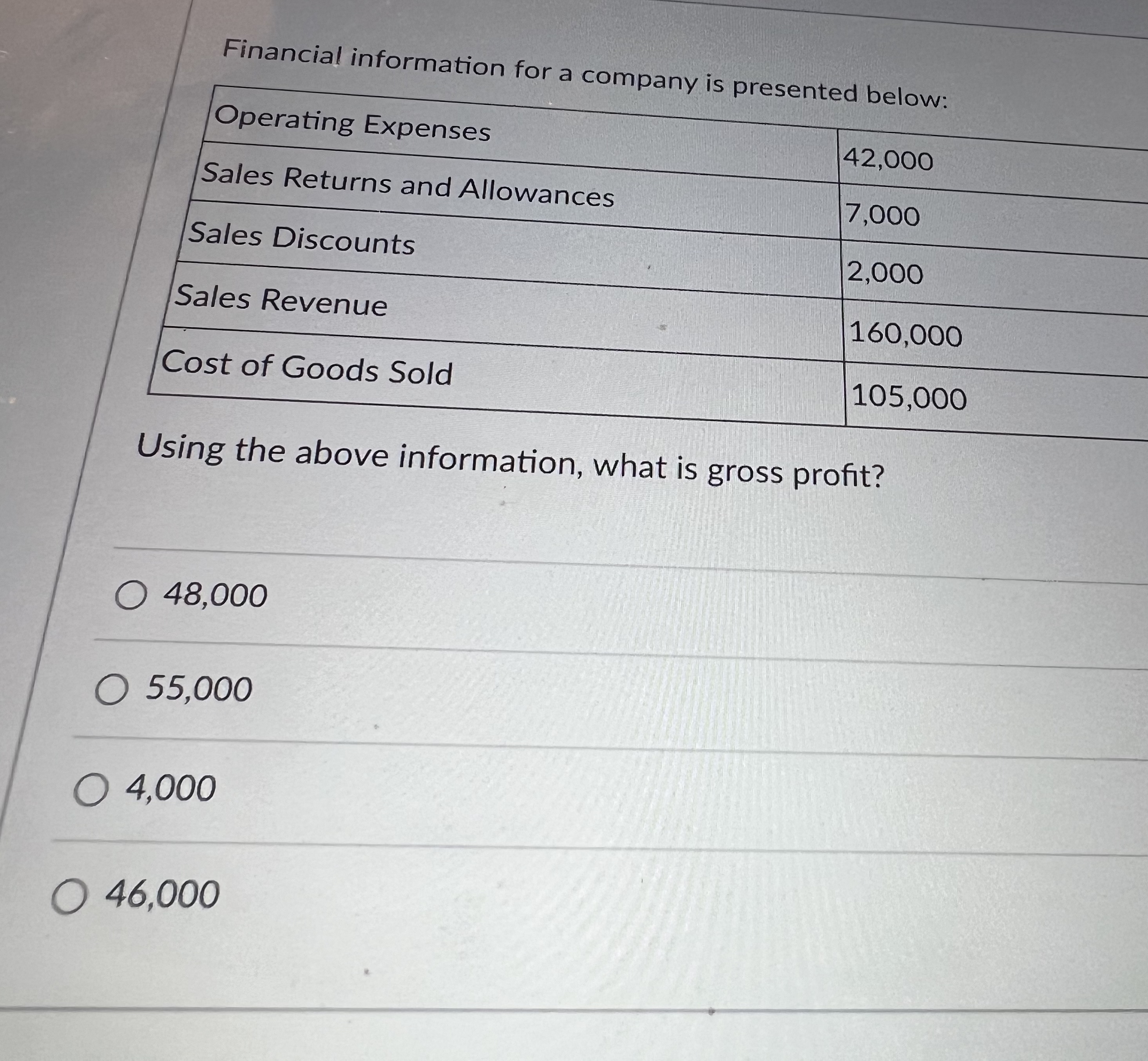  Financial information for a company is presented below: \table[[Operating Expenses,42,000],[Sales Returns
