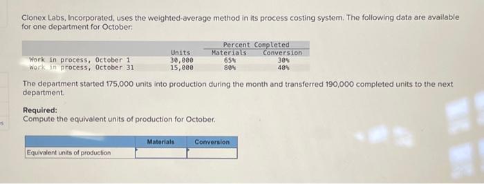  Clonex Labs, Incorporated, uses the weighted-average method in its process costing