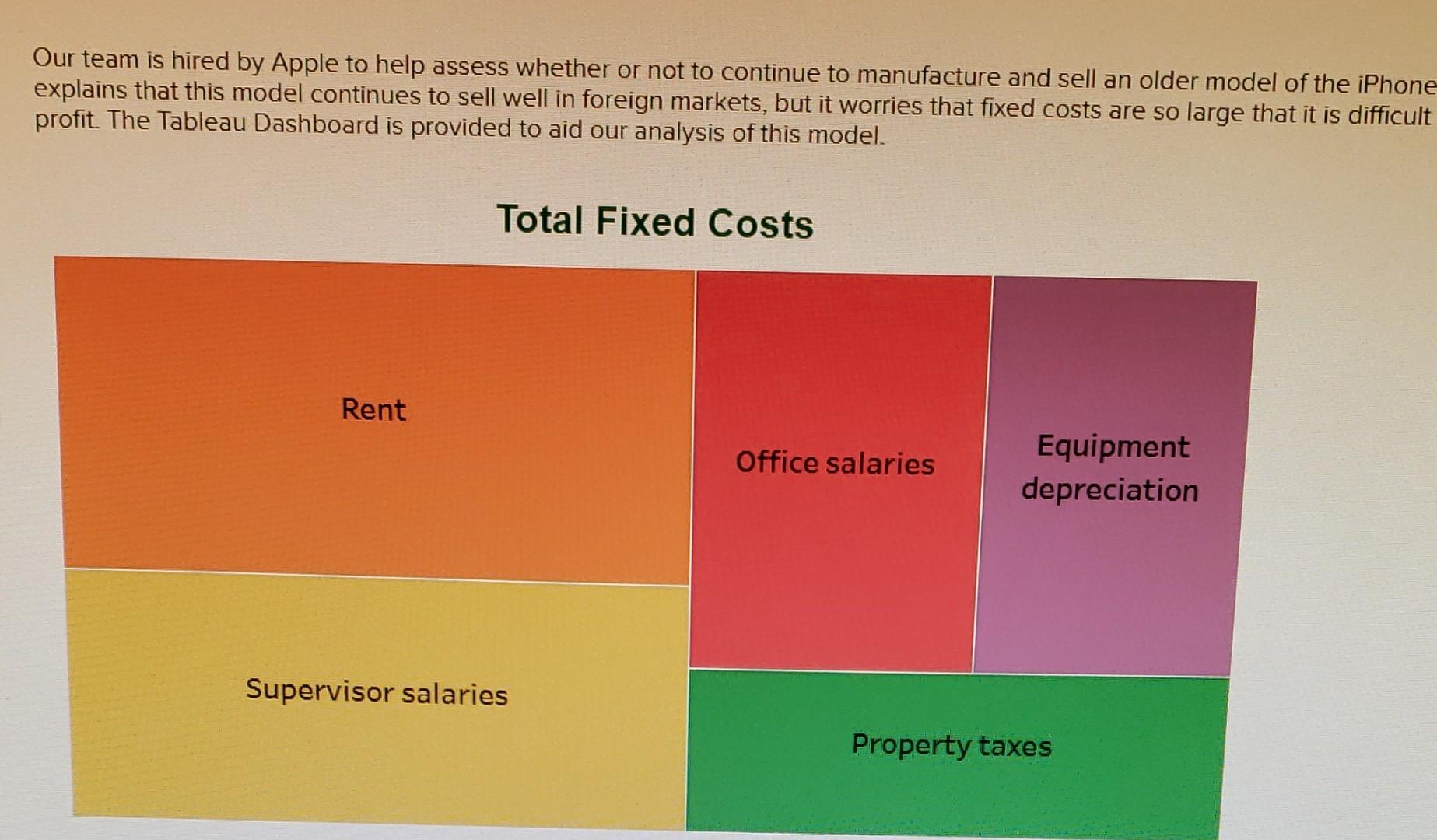 the contribution margin ratio. Numerator: Denominator: Contribution Margin Ratio Contribution margin ratio
