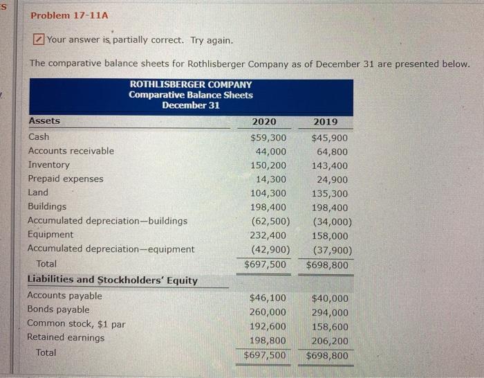  s Problem 17-11A ZYour answer is partially correct. Try again. The