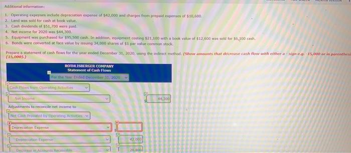 comparative balance sheets for Rothlisberger Company as of December 31 are presented