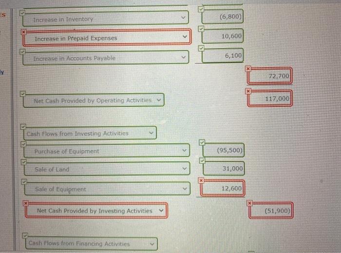 below. ROTHLISBERGER COMPANY Comparative Balance Sheets December 31 Assets 2020 2019 Cash