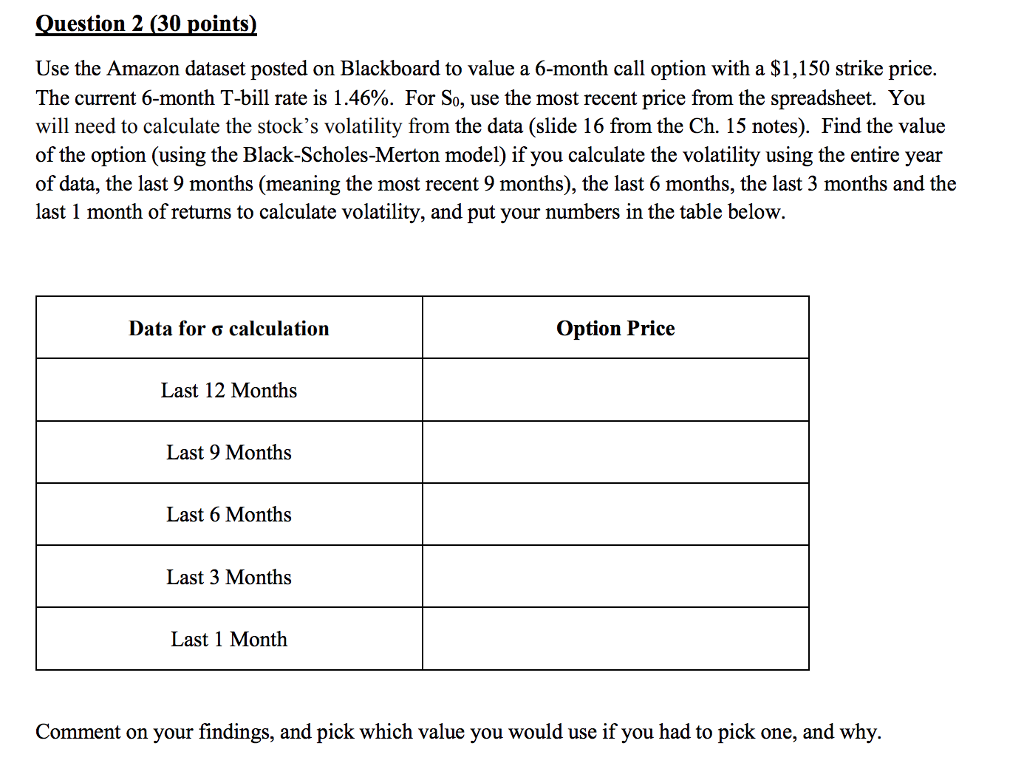 Question 2 (30 points) Use the Amazon dataset posted on Blackboard