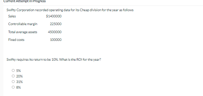  Swifty Corporation recorded operating data for its Cheap division for the