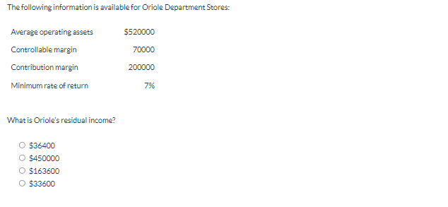 the ROI for the year? 5%20%31%8% The current controllable margin for Henry