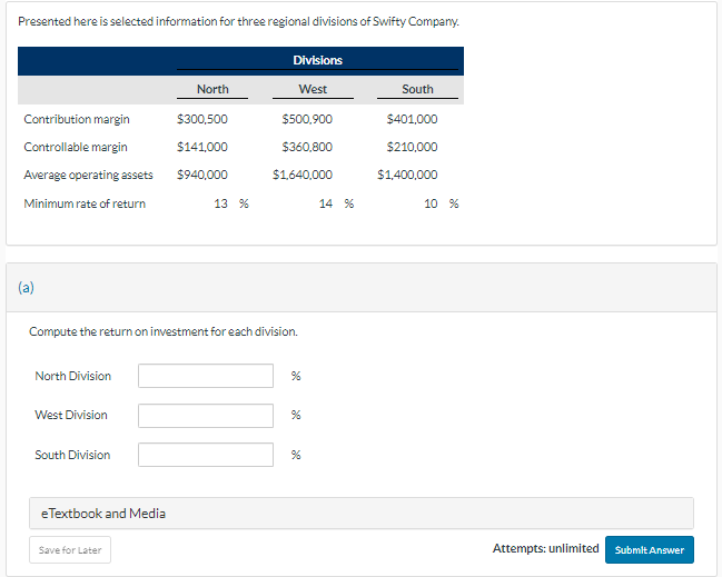 Division is $123000. Its current operating assets are $300000. The division is