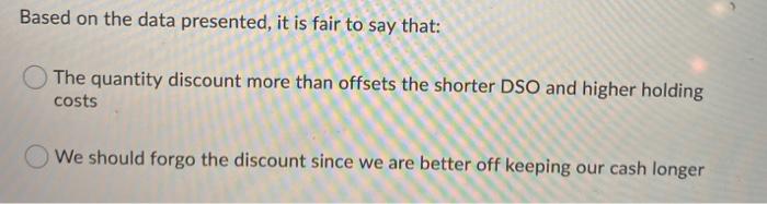 has offered a discount for buying larger inventory quantities on shorter credit